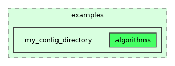 /builds/hallb/clas12/iguana/examples/config/examples/my_config_directory