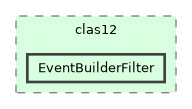 /builds/hallb/clas12/iguana/src/iguana/algorithms/clas12/EventBuilderFilter