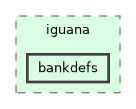 /builds/hallb/clas12/iguana/src/iguana/bankdefs