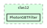 /builds/hallb/clas12/iguana/src/iguana/algorithms/clas12/PhotonGBTFilter