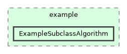 /builds/hallb/clas12/iguana/src/iguana/algorithms/example/ExampleSubclassAlgorithm