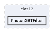 /builds/hallb/clas12/iguana/iguana_v0.8.0/src/iguana/algorithms/clas12/PhotonGBTFilter