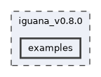 /builds/hallb/clas12/iguana/iguana_v0.8.0/examples