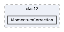 /builds/hallb/clas12/iguana/iguana_v0.8.0/src/iguana/algorithms/clas12/MomentumCorrection