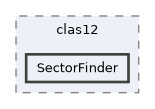 /builds/hallb/clas12/iguana/iguana_v0.8.0/src/iguana/algorithms/clas12/SectorFinder