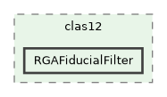 /builds/hallb/clas12/iguana/iguana_v1.0.0/src/iguana/algorithms/clas12/RGAFiducialFilter