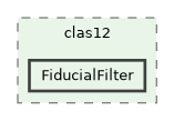 /builds/hallb/clas12/iguana/iguana_v1.0.0/src/iguana/algorithms/clas12/FiducialFilter