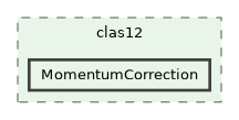 /builds/hallb/clas12/iguana/iguana_v1.0.0/src/iguana/algorithms/clas12/MomentumCorrection