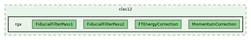 /builds/hallb/clas12/iguana/iguana_v1.0.0/src/iguana/algorithms/clas12/rga