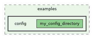 /builds/hallb/clas12/iguana/iguana_v1.0.0/examples/config