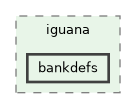 /builds/hallb/clas12/iguana/iguana_v1.0.0/src/iguana/bankdefs
