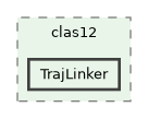 /builds/hallb/clas12/iguana/iguana_v1.0.0/src/iguana/algorithms/clas12/TrajLinker