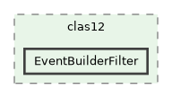 /builds/hallb/clas12/iguana/iguana_v1.0.0/src/iguana/algorithms/clas12/EventBuilderFilter
