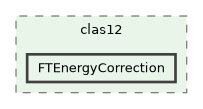 /builds/hallb/clas12/iguana/iguana_v1.0.0/src/iguana/algorithms/clas12/FTEnergyCorrection