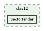 /builds/hallb/clas12/iguana/iguana_v1.0.0/src/iguana/algorithms/clas12/SectorFinder