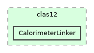 /builds/hallb/clas12/iguana/iguana_v1.1.0/src/iguana/algorithms/clas12/CalorimeterLinker