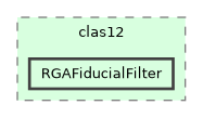 /builds/hallb/clas12/iguana/iguana_v1.1.0/src/iguana/algorithms/clas12/RGAFiducialFilter
