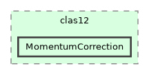 /builds/hallb/clas12/iguana/iguana_v1.1.0/src/iguana/algorithms/clas12/MomentumCorrection