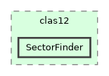 /builds/hallb/clas12/iguana/iguana_v1.1.0/src/iguana/algorithms/clas12/SectorFinder