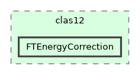 /builds/hallb/clas12/iguana/iguana_v1.1.0/src/iguana/algorithms/clas12/FTEnergyCorrection