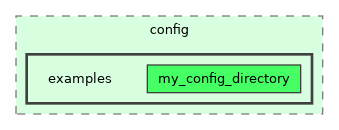 /builds/hallb/clas12/iguana/iguana_v1.2.1/examples/config/examples