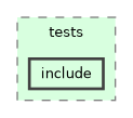 /builds/hallb/clas12/iguana/iguana_v1.2.1/src/iguana/tests/include