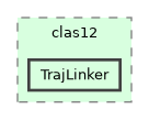 /builds/hallb/clas12/iguana/iguana_v1.2.1/src/iguana/algorithms/clas12/TrajLinker
