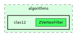 /builds/hallb/clas12/iguana/iguana_v1.2.1/examples/config/examples/my_config_directory/algorithms/clas12