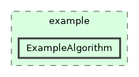 /builds/hallb/clas12/iguana/iguana_v1.2.1/src/iguana/algorithms/example/ExampleAlgorithm